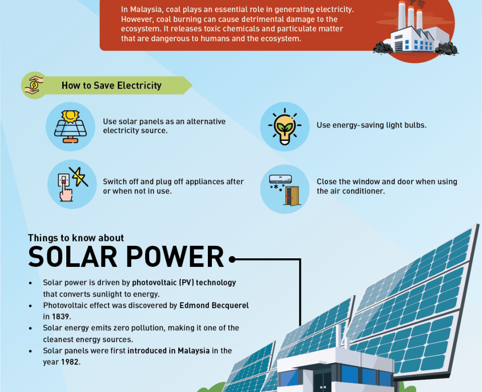NPHAP FACTSHEET 1 BI
