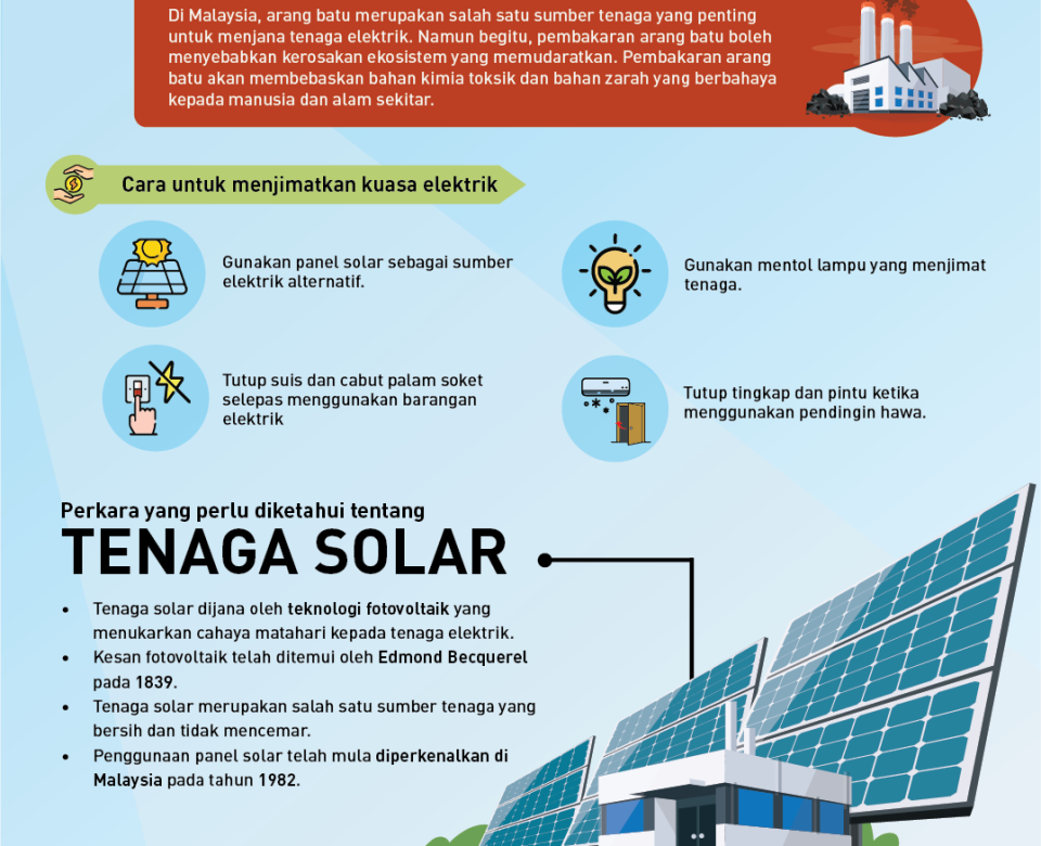 NPHAP FACTSHEET 1 BM