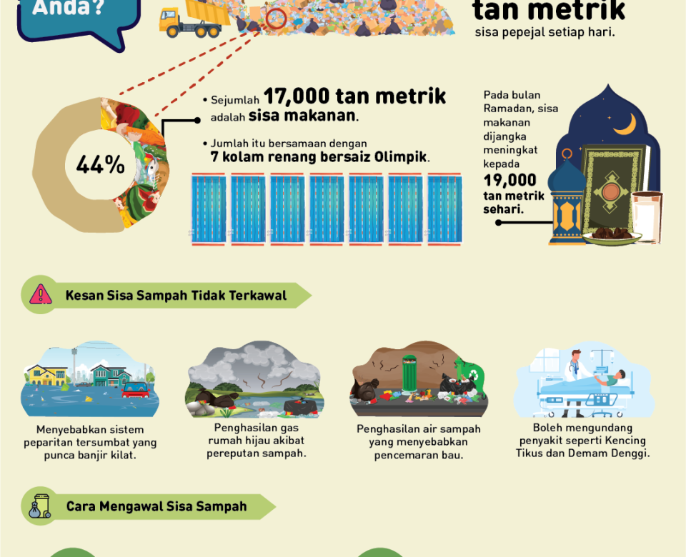 NPHAP FACTSHEET 2 BM