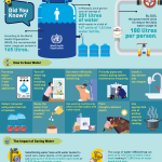 NPHAP FACTSHEET 3 BI