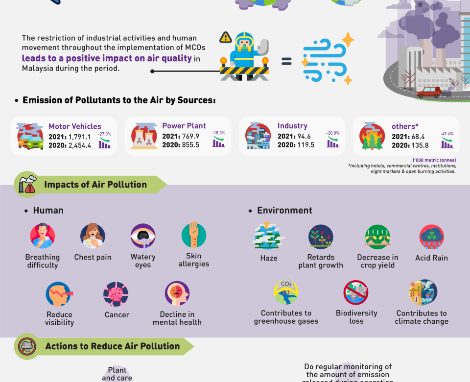 NPHAP FACTSHEET 4 BI