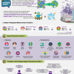 NPHAP FACTSHEET 4 BM