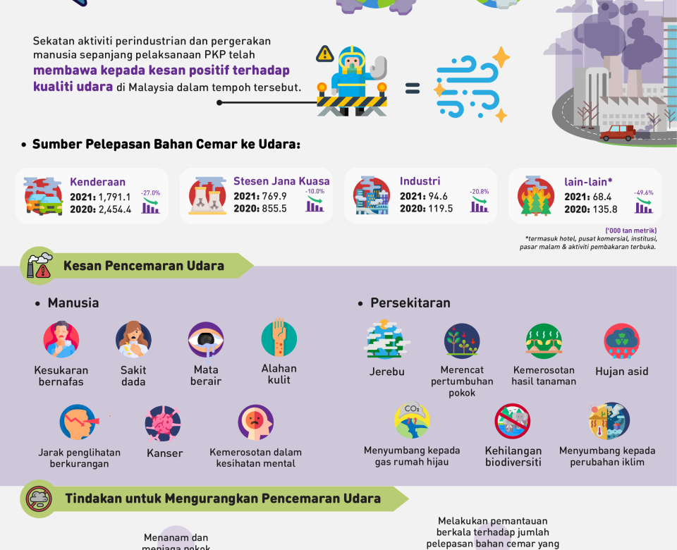 NPHAP FACTSHEET 4 BM