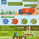 NPHAP FACTSHEET 5 BM