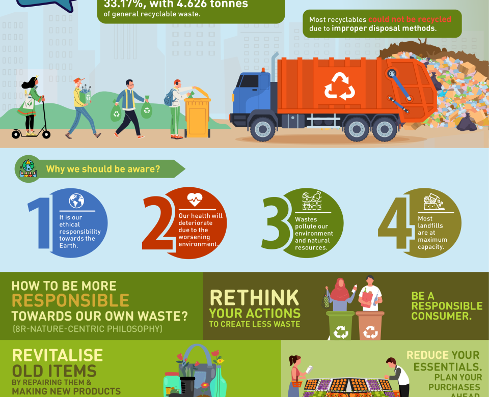 NPHAP FACTSHEET 5 BM