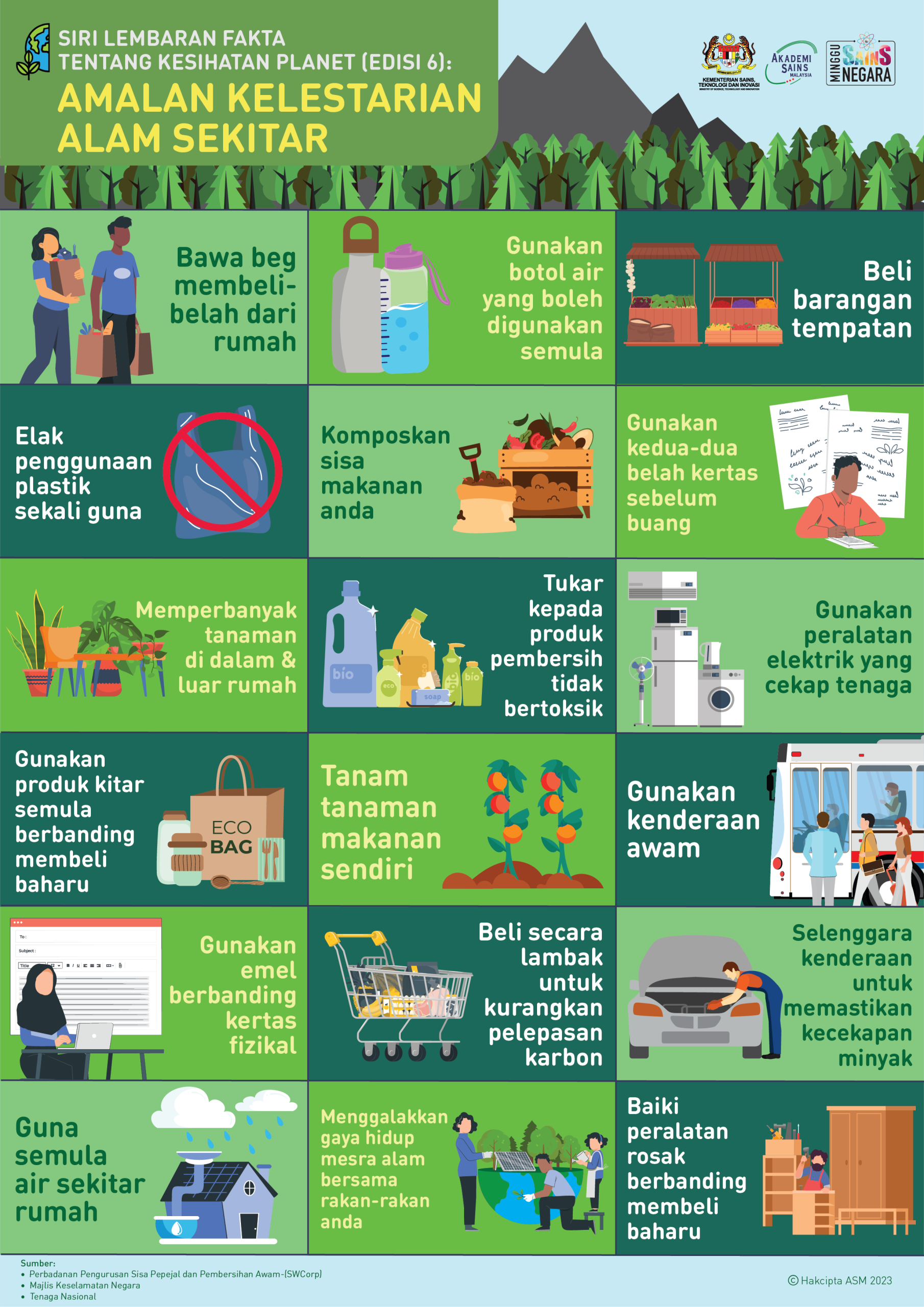 NPHAP FACTSHEET 6 BM