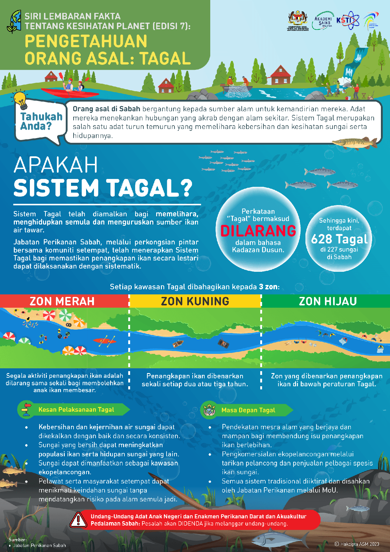 E7 Sistem tagal Page 1